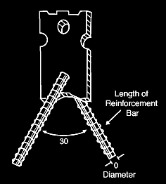 Two-hole anchor