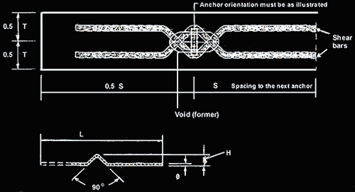 Shear bar assembly